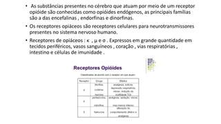 • As substâncias presentes no cérebro que atuam por meio de um receptor 
opióide são conhecidas como opióides endógenos, as principais famílias 
são a das encefalinas , endorfinas e dinorfinas. 
• Os receptores opiáceos são receptores celulares para neurotransmissores 
presentes no sistema nervoso humano. 
• Receptores de opiáceos : κ , μ e σ . Expressos em grande quantidade em 
tecidos periféricos, vasos sanguíneos , coração , vias respiratórias , 
intestino e células de imunidade . 
 