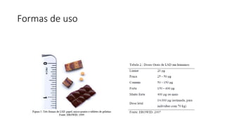 Formas de uso 
 