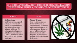 ¿SU DROGA TIENE ALGÚN PROCESO DE LEGALIZACIÓN,
PRESENTE O FUTURA, EXISTENTE O PREEXISTENTE?
ILEGÁL
• Anfetaminas:
(anfétas, pepas, speed)
Drogas: Todos son
estimulantes químicos
que se venden como
polvo o tabletas. El
polvo puede chuparse,
inhalarse, inyectarse.
Lo más común es el uso
de tabletas, las que se
ingieren.
LEGÁL
• Tabaco Drogas:
Está suficientemente
demostrado que le
tabaco es una sustancia
nociva para la salud. El
tabaco es una droga en
que el adolescente se
inicia imitando a los
mayores, a veces es el
primer paso al consumo
de drogas.
 