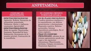 ANFETAMINA.
CONSUMO NO
DEPENDIENTE.
•EFECTOS PSICOLÓGICOS:
Agitación, Euforia, Sensación de
autoestima aumentada,
Verborrea, Alerta y vigilancia
constantes, Agresividad.
•EFECTOS FISIOLÓGICOS:
Falta de apetito, Taquicardia,
Insomnio, Sequedad de boca,
Sudoración, Incremento de la
tensión arterial, Contracción de
la mandíbula.
SU CONSUMO CRÓNICO
PUEDE DAR LUGAR A:
•EN EL PLANO PSICOLÓGICO:
Cuadros psicóticos similares a
la esquizofrenia, con delirios
persecutorios y alucinaciones,
Depresión reactiva, Delirios
paranoides, Intensa
dependencia psicológica, En el
plano orgánico.
•TRAS UN CONSUMO
PROLONGADO, además de un
intenso agotamiento puede dar
lugar a las siguientes
alteraciones: Hipertensión,
Arritmia, Colapso circulatorio,
Trastornos digestivos
 