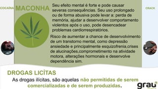 DROGAS LICÍTAS
As drogas ilícitas, são aquelas não permitidas de serem
comercializadas e de serem produzidas.
MACONHA
COCAÍNA CRACK
Seu efeito mental é forte e pode causar
severas consequências. Seu uso prolongado
ou de forma abusiva pode levar a: perda de
memória, ajudar a desenvolver comportamento
violentos após o uso, pode desencadear
problemas cardiorrespiratórios.
Risco de aumentar a chance de desenvolvimento
de um transtorno mental, como depressão
ansiedade e principalmente esquizofrenia,crises
de alucinações,comprometimento na atividade
motora, alterações hormonais e desenvolve
dependência sim.
 