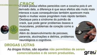 DROGAS LICÍTAS
As drogas ilícitas, são aquelas não permitidas de serem
comercializadas e de serem produzidas.
MACONHA
COCAÍNA CRACK
O crack possui efeitos parecidos com a cocaína pois é um
derivado dela, a diferença é que seus efeitos são muito mais
intensos e suas consequências também aparecem mais
rápido e muitas vezes progridem mais rápido também.
Destaque para a síndrome do pulmão de
crack, que pode gerar problemas ósseos e
musculares, problemas de coração como a
cocaína.
Além do desenvolvimento de psicoses,
paranoia, alucinações e delírios, problemas
neurológicos e cognitivos.
 