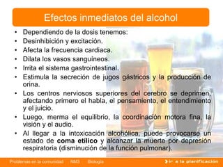 Problemas en la comunidad NM3 Biología
Efectos inmediatos del alcohol
• Dependiendo de la dosis tenemos:
• Desinhibición y excitación.
• Afecta la frecuencia cardiaca.
• Dilata los vasos sanguíneos.
• Irrita el sistema gastrointestinal.
• Estimula la secreción de jugos gástricos y la producción de
orina.
• Los centros nerviosos superiores del cerebro se deprimen,
afectando primero el habla, el pensamiento, el entendimiento
y el juicio.
• Luego, merma el equilibrio, la coordinación motora fina, la
visión y el audio.
• Al llegar a la intoxicación alcohólica, puede provocarse un
estado de coma etílico y alcanzar la muerte por depresión
respiratoria (disminución de la función pulmonar).
 