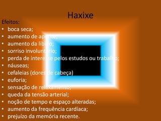 Haxixe
Efeitos:
• boca seca;
• aumento de apetite;
• aumento da libido;
• sorriso involuntário;
• perda de interesse pelos estudos ou trabalho;
• náuseas;
• cefaleias (dores de cabeça)
• euforia;
• sensação de relaxamento;
• queda da tensão arterial;
• noção de tempo e espaço alteradas;
• aumento da frequência cardíaca;
• prejuízo da memória recente.
 