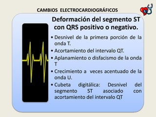 CAMBIOS ELECTROCARDIOGRÁFICOS

Deformación del segmento ST
con QRS positivo o negativo.
• Desnivel de la primera porción de la
onda T.
• Acortamiento del intervalo QT.
• Aplanamiento o disfacismo de la onda
T
• Crecimiento a veces acentuado de la
onda U.
• Cubeta digitálica: Desnivel del
segmento
ST
asociado
con
acortamiento del intervalo QT

 