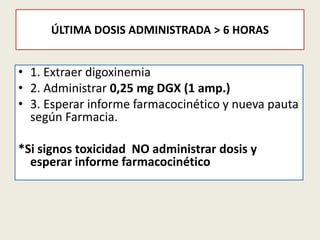 ÚLTIMA DOSIS ADMINISTRADA > 6 HORAS

• 1. Extraer digoxinemia
• 2. Administrar 0,25 mg DGX (1 amp.)
• 3. Esperar informe farmacocinético y nueva pauta
según Farmacia.

*Si signos toxicidad NO administrar dosis y
esperar informe farmacocinético

 