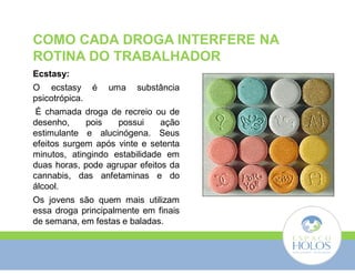 COMO CADA DROGA INTERFERE NA 
ROTINA DO TRABALHADOR 
Ecstasy: 
O ecstasy é uma substância 
psicotrópica. 
É chamada droga de recreio ou de 
desenho, pois possui ação 
estimulante e alucinógena. Seus 
efeitos surgem após vinte e setenta 
minutos, atingindo estabilidade em 
duas horas, pode agrupar efeitos da 
cannabis, das anfetaminas e do 
álcool. 
Os jovens são quem mais utilizam 
essa droga principalmente em finais 
de semana, em festas e baladas. 
 