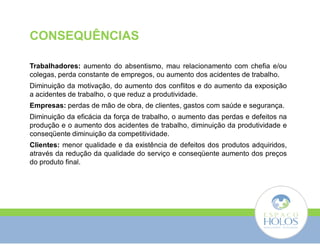 CONSEQUÊNCIAS 
Trabalhadores: aumento do absentismo, mau relacionamento com chefia e/ou 
colegas, perda constante de empregos, ou aumento dos acidentes de trabalho. 
Diminuição da motivação, do aumento dos conflitos e do aumento da exposição 
a acidentes de trabalho, o que reduz a produtividade. 
Empresas: perdas de mão de obra, de clientes, gastos com saúde e segurança. 
Diminuição da eficácia da força de trabalho, o aumento das perdas e defeitos na 
produção e o aumento dos acidentes de trabalho, diminuição da produtividade e 
conseqüente diminuição da competitividade. 
Clientes: menor qualidade e da existência de defeitos dos produtos adquiridos, 
através da redução da qualidade do serviço e conseqüente aumento dos preços 
do produto final. 
 