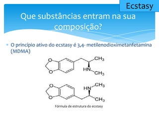 O princípio ativo do ecstasy é 3,4- metilenodioximetanfetamina
(MDMA)
Que substâncias entram na sua
composição?
Ecstasy
Fórmula de estrutura do ecstasy
 
