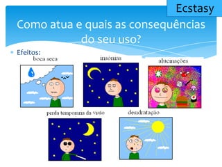 Efeitos:
Como atua e quais as consequências
do seu uso?
Ecstasy
 
