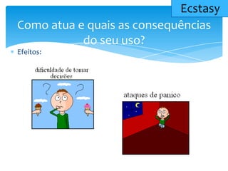 Efeitos:
Como atua e quais as consequências
do seu uso?
Ecstasy
 