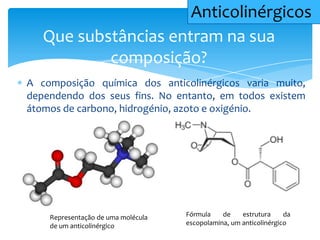 A composição química dos anticolinérgicos varia muito,
dependendo dos seus fins. No entanto, em todos existem
átomos de carbono, hidrogénio, azoto e oxigénio.
Que substâncias entram na sua
composição?
Anticolinérgicos
Representação de uma molécula
de um anticolinérgico
Fórmula de estrutura da
escopolamina, um anticolinérgico
 