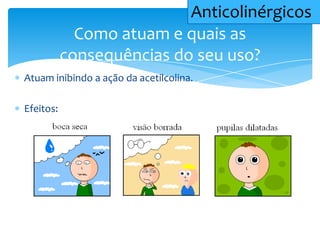 Atuam inibindo a ação da acetilcolina.
Efeitos:
Como atuam e quais as
consequências do seu uso?
Anticolinérgicos
 