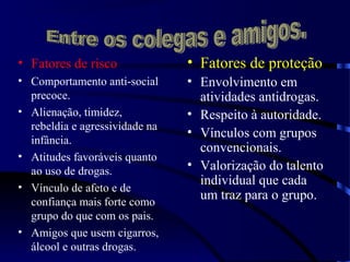 • Fatores de risco
• Comportamento anti-social
precoce.
• Alienação, timidez,
rebeldia e agressividade na
infância.
• Atitudes favoráveis quanto
ao uso de drogas.
• Vínculo de afeto e de
confiança mais forte como
grupo do que com os pais.
• Amigos que usem cigarros,
álcool e outras drogas.
• Fatores de proteção
• Envolvimento em
atividades antidrogas.
• Respeito à autoridade.
• Vínculos com grupos
convencionais.
• Valorização do talento
individual que cada
um traz para o grupo.
 
