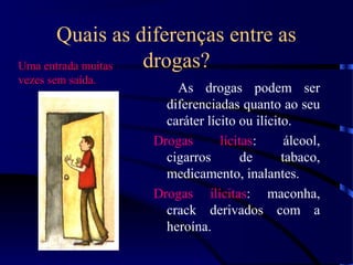 Quais as diferenças entre as
drogas?
As drogas podem ser
diferenciadas quanto ao seu
caráter lícito ou ilícito.
Drogas lícitas: álcool,
cigarros de tabaco,
medicamento, inalantes.
Drogas ilícitas: maconha,
crack derivados com a
heroína.
Uma entrada muitasUma entrada muitas
vezes sem saída.vezes sem saída.
 