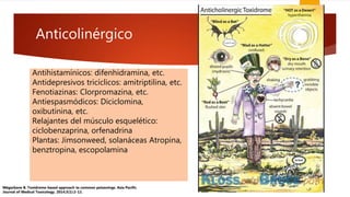Anticolinérgico
Antihistamínicos: difenhidramina, etc.
Antidepresivos tricíclicos: amitriptilina, etc.
Fenotiazinas: Clorpromazina, etc.
Antiespasmódicos: Diciclomina,
oxibutinina, etc.
Relajantes del músculo esquelético:
ciclobenzaprina, orfenadrina
Plantas: Jimsonweed, solanáceas Atropina,
benztropina, escopolamina
Mégarbane B. Toxidrome-based approach to common poisonings. Asia Pacific
Journal of Medical Toxicology. 2014;3(1):2-12.
 