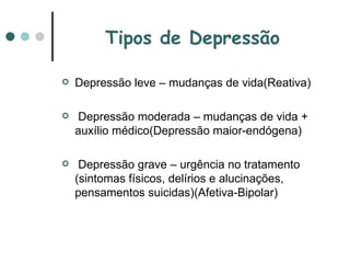Tipos de Depressão Depressão leve – mudanças de vida(Reativa) Depressão moderada – mudanças de vida + auxílio médico(Depressão maior-endógena) Depressão grave – urgência no tratamento (sintomas físicos, delírios e alucinações, pensamentos suicidas)(Afetiva-Bipolar) 