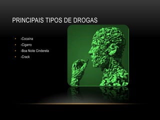 PRINCIPAIS TIPOS DE DROGAS

•   -Cocaína
•   -Cigarro
•   -Boa Noite Cinderela
•   -Crack
 