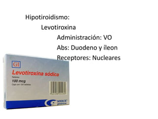 Hipotiroidismo:Levotiroxina	Administración: VOAbs: Duodeno y íleon	Receptores: Nucleares
