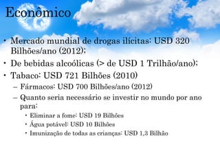 Econômico
•  Mercado mundial de drogas ilícitas: USD 320
Bilhões/ano (2012);
•  De bebidas alcoólicas (> de USD 1 Trilhão/ano);
•  Tabaco: USD 721 Bilhões (2010)
–  Fármacos: USD 700 Bilhões/ano (2012)
–  Quanto seria necessário se investir no mundo por ano
para:
•  Eliminar a fome: USD 19 Bilhões
•  Água potável: USD 10 Bilhões
•  Imunização de todas as crianças: USD 1,3 Bilhão
 