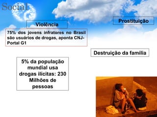 Social
75% dos jovens infratores no Brasil
são usuários de drogas, aponta CNJ-
Portal G1
5% da população
mundial usa
drogas ilícitas: 230
Milhões de
pessoas
Prostituição
Violência
Destruição da família
 