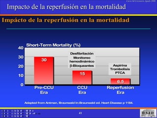 Impacto de la reperfusión en la mortalidad 