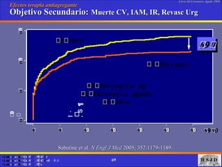 Efectos terapia antiagregante Objetivo Secundario:   Muerte CV, IAM, IR, Revasc Urg                    Sabatine et al.  N Engl J Med  2005; 352:1179-1189. 