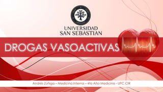 DROGAS VASOACTIVAS 
Andrés Zúñiga – Medicina Interna – 4to Año Medicina - UPC CIR 
 