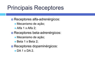 Principais ReceptoresReceptores alfa-adrenérgicos: Mecanismo de ação; Alfa 1 x Alfa 2; Receptores beta-adrenérgicos: Mecanismo de ação; Beta 1 x Beta 2; Receptores dopaminérgicos: DA 1 x DA 2. 