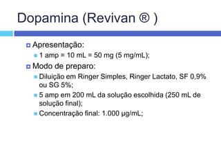 Dopamina (Revivan ® )Apresentação: 1 amp = 10 mL = 50 mg (5 mg/mL); Modo de preparo: Diluição em Ringer Simples, Ringer Lactato, SF 0,9% ou SG 5%; 5 amp em 200 mL da solução escolhida (250 mL de solução final); Concentração final: 1.000 µg/mL; 