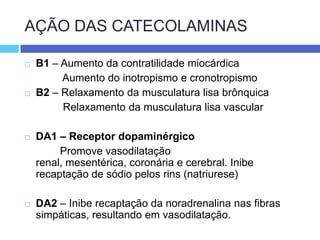 AÇÃO DAS CATECOLAMINASB1 – Aumento da contratilidade miocárdica             Aumento do inotropismo e cronotropismoB2 – Relaxamento da musculatura lisa brônquica             Relaxamento da musculatura lisa vascularDA1 – Receptor dopaminérgico            Promove vasodilatação renal, mesentérica, coronária e cerebral. Inibe recaptação de sódio pelos rins (natriurese)DA2 – Inibe recaptação da noradrenalina nas fibras simpáticas, resultando em vasodilatação.   