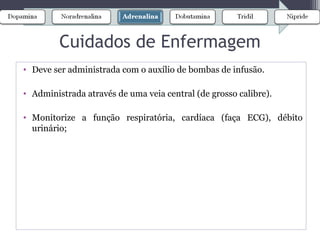 Cuidados de Enfermagem
• Deve ser administrada com o auxílio de bombas de infusão.
• Administrada através de uma veia central (de grosso calibre).
• Monitorize a função respiratória, cardíaca (faça ECG), débito
urinário;
 