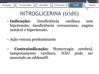 • Indicação: Insuficiência cardíaca sem
hipotensão, insuficiência coronariana, angina
instável e hipertensão.
• Ação venosa predominante
• Contraindicação: Hemorragia cerebral,
tamponamento cardíaco, NÃO pode ser
associado ao sildenafil.
NITROGLICERINA (tridil)
 