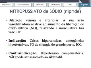NITROPUSSIATO de SÓDIO (nipride)
• Dilatação venosa e arteriolar. A sua ação
vasodilatadora se deve ao aumento da liberação de
óxido nítrico (NO), relaxando a musculatura lisa
vascular.
• Indicação: Crises hipertensivas, emergências
hipertensivas, PO de cirurgia de grande porte, ICC.
• Contraindicação: Hipertensão compensatória.
NÃO pode ser associado ao sildenafil.
 