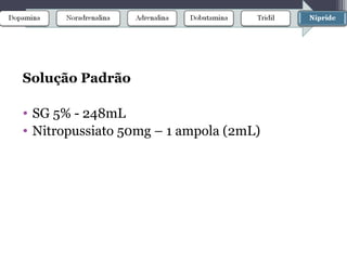 Solução Padrão
• SG 5% - 248mL
• Nitropussiato 50mg – 1 ampola (2mL)
 