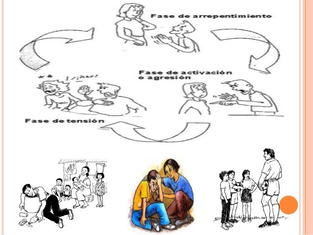 La codificación del alcoholismo la policlínica