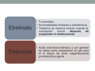 • Tx psoriasis.
• Anormalidades similares a isotretinoína.
• Trastorno se observa incluso cuando la
concepción ocurre después de
suspender el medicamento.
Etretinato
• Acido todo-trans-retinoico y por general
se utiliza como preparación en gel para
el tx tópico de acné vulgar/leucemia
promielocítica aguda
Tretinoína
 