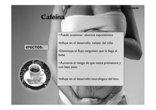 • Puede ocasionar abortos espontáneos

           •Influye en el desarrollo celular del niño
EFECTOS:
           •Disminuye el flujo sanguíneo que le llega al
           bebe

           • Aumenta el riesgo de que nazca prematuro y
           con bajo peso


           •Influye en el desarrollo neurológico del feto
 