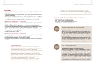 Minmur Raz Drogowskaz dla ngo. zasady zarządzania finansami | PDF