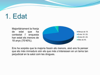 1. Edat
Menys de 18.
Entre 18 i 25.
Entre 25 i 45.
Més de 45.
Ens ha sorprès que la majoria fossin els menors, això ens fa pensar
que els més immadurs són els que més s’interessen en un tema tan
perjudicial en la salut com les drogues.
Majoritàriament la franja
de edat que ha
contestat l’ enquesta
han estat els menors de
18 anys (70’40%).
 