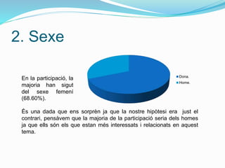 2. Sexe
Dona.
Home.
És una dada que ens sorprèn ja que la nostre hipòtesi era just el
contrari, pensàvem que la majoria de la participació seria dels homes
ja que ells són els que estan més interessats i relacionats en aquest
tema.
En la participació, la
majoria han sigut
del sexe femení
(68.60%).
 