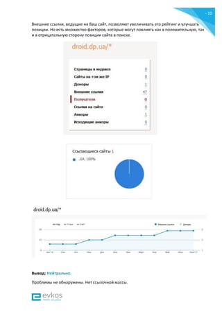 - 10
-
Внешние ссылки, ведущие на Ваш сайт, позволяют увеличивать его рейтинг и улучшать
позиции. Но есть множество факторов, которые могут повлиять как в положительную, так
и в отрицательную сторону позиции сайта в поиске.
Вывод: Нейтрально.
Проблемы не обнаружены. Нет ссылочной массы.
 