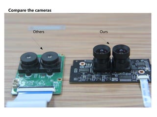 Others Ours
Compare the cameras
 