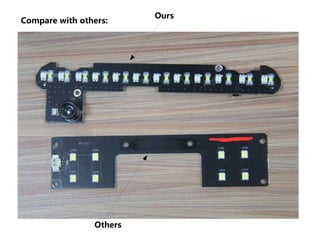 Compare with others:
Ours
Others
 