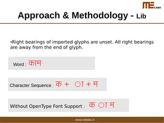 Approach & Methodology - Lib
●Right bearings of imported glyphs are unset. All right bearings
are away from the end of glyph.
Word : ककाम
Character Sequence : क + ृका + म
:Without OpenType Font Support क ृका म
www.melabs.in
 
