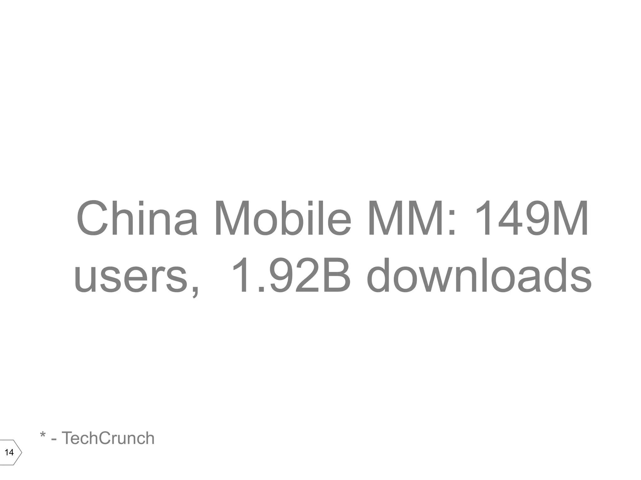 China Mobile MM: 149M
        users, 1.92B downloads


     * - TechCrunch
14
 