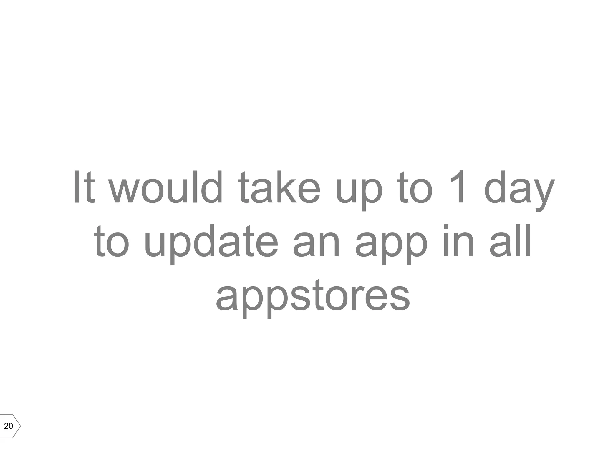 It would take up to 1 day
       to update an app in all
             appstores

20
 