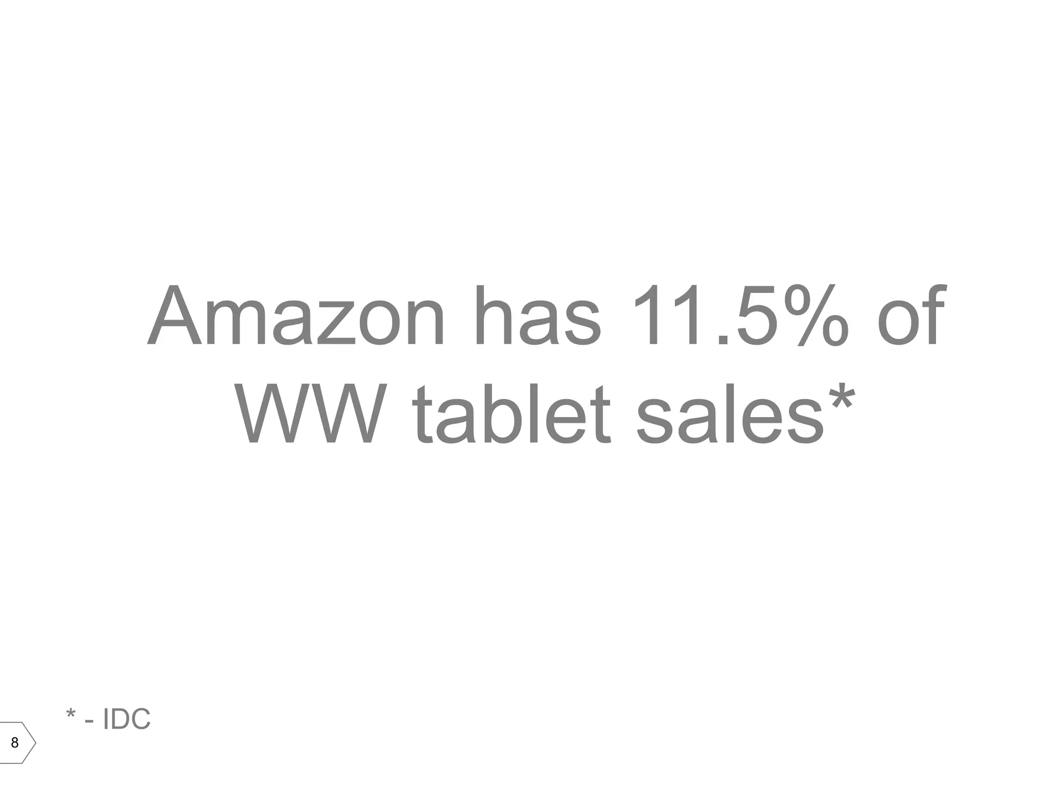 Amazon has 11.5% of
           WW tablet sales*


    * - IDC
8
 