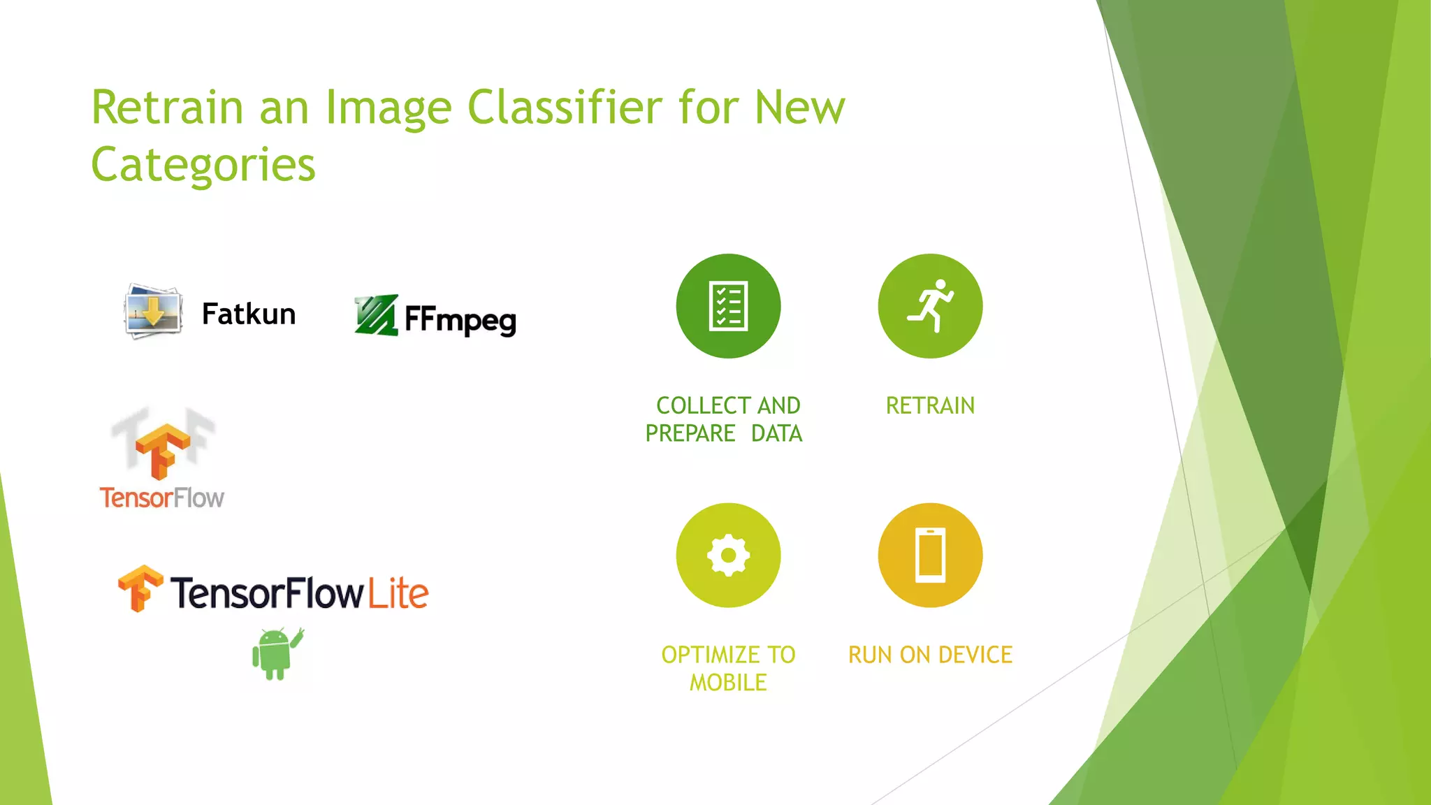 Retrain an Image Classifier for New
Categories
COLLECT AND
PREPARE DATA
RETRAIN
OPTIMIZE TO
MOBILE
RUN ON DEVICE
Fatkun
 