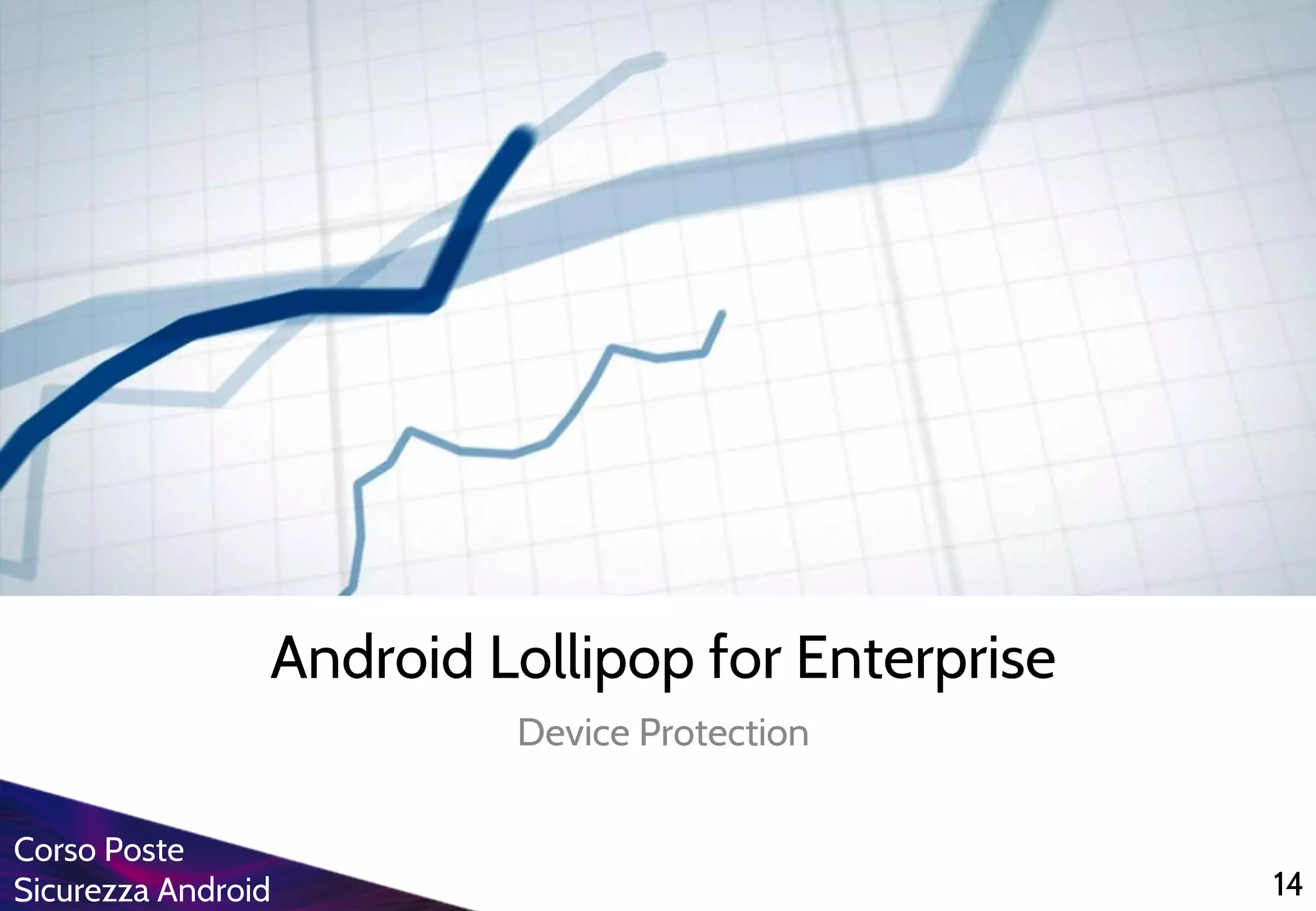 Android Lollipop for Enterprise
Device Protection
Corso Poste
Sicurezza Android 14
 